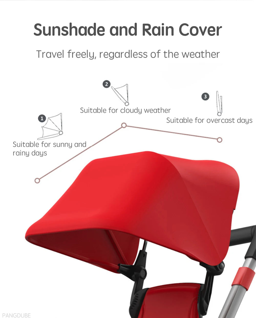 Multifunctional Folding Tricycle