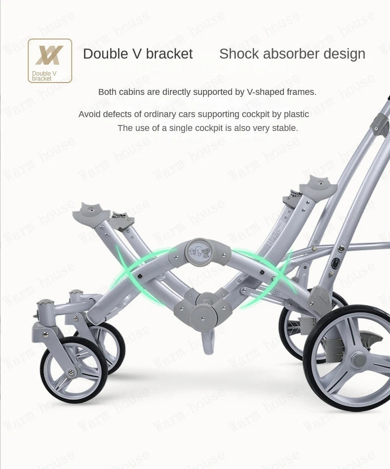 Kids & Koalas Twin Strollers