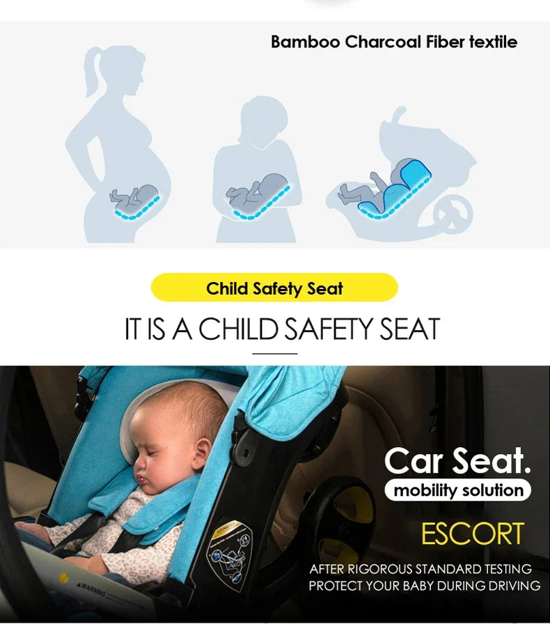 Car Seat Stroller