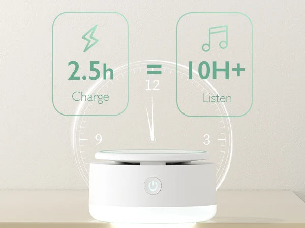 Momcozy - White Noise Machine