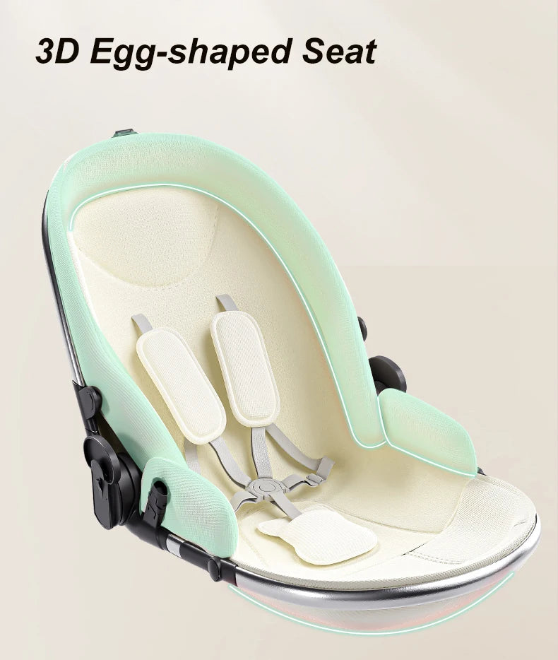 Smartstroller 3 in 1