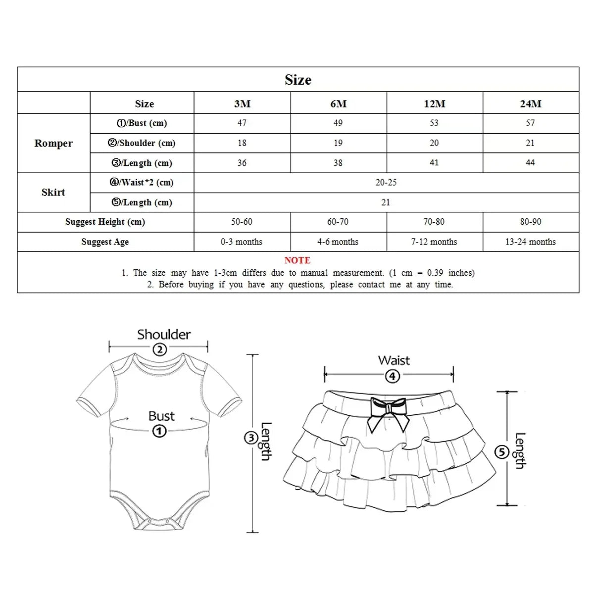 Tutu Baby Set LulliFy Kids