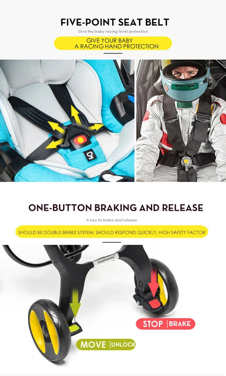 Car Seat Stroller
