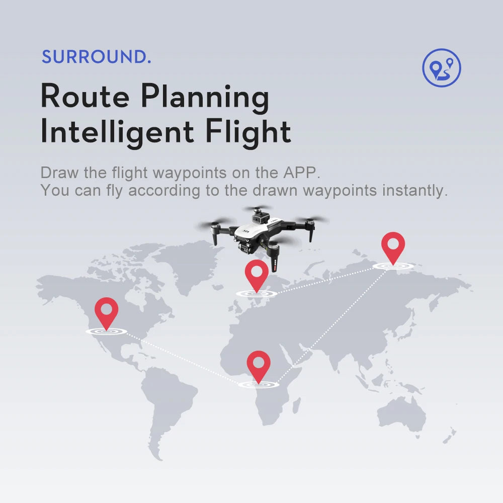 S2S Drone