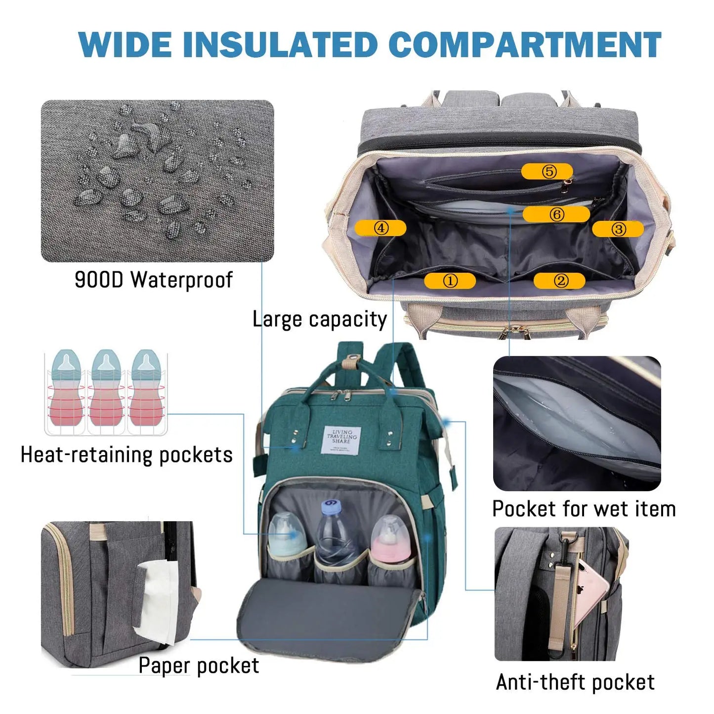 Sunshine Bag Backpack