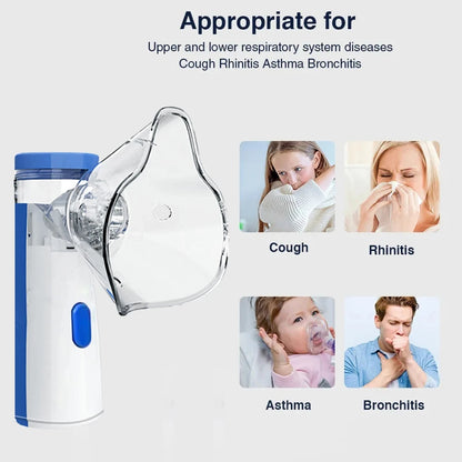 Mesh Nebulizer