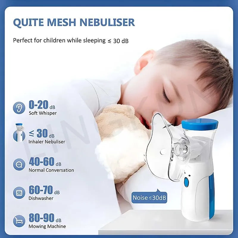 Mesh Nebulizer