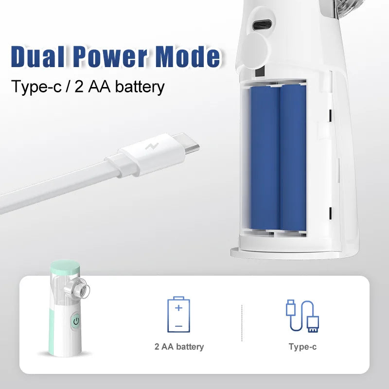 Mesh Nebulizer
