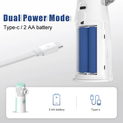 Mesh Nebulizer