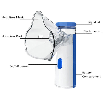 Mesh Nebulizer