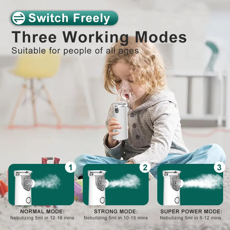 Mesh Nebulizer