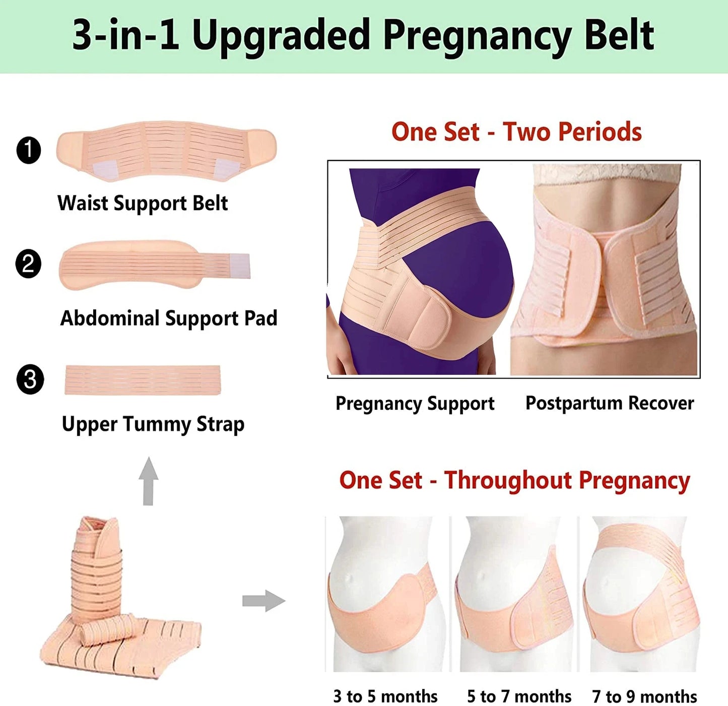 Maternity Support Belt