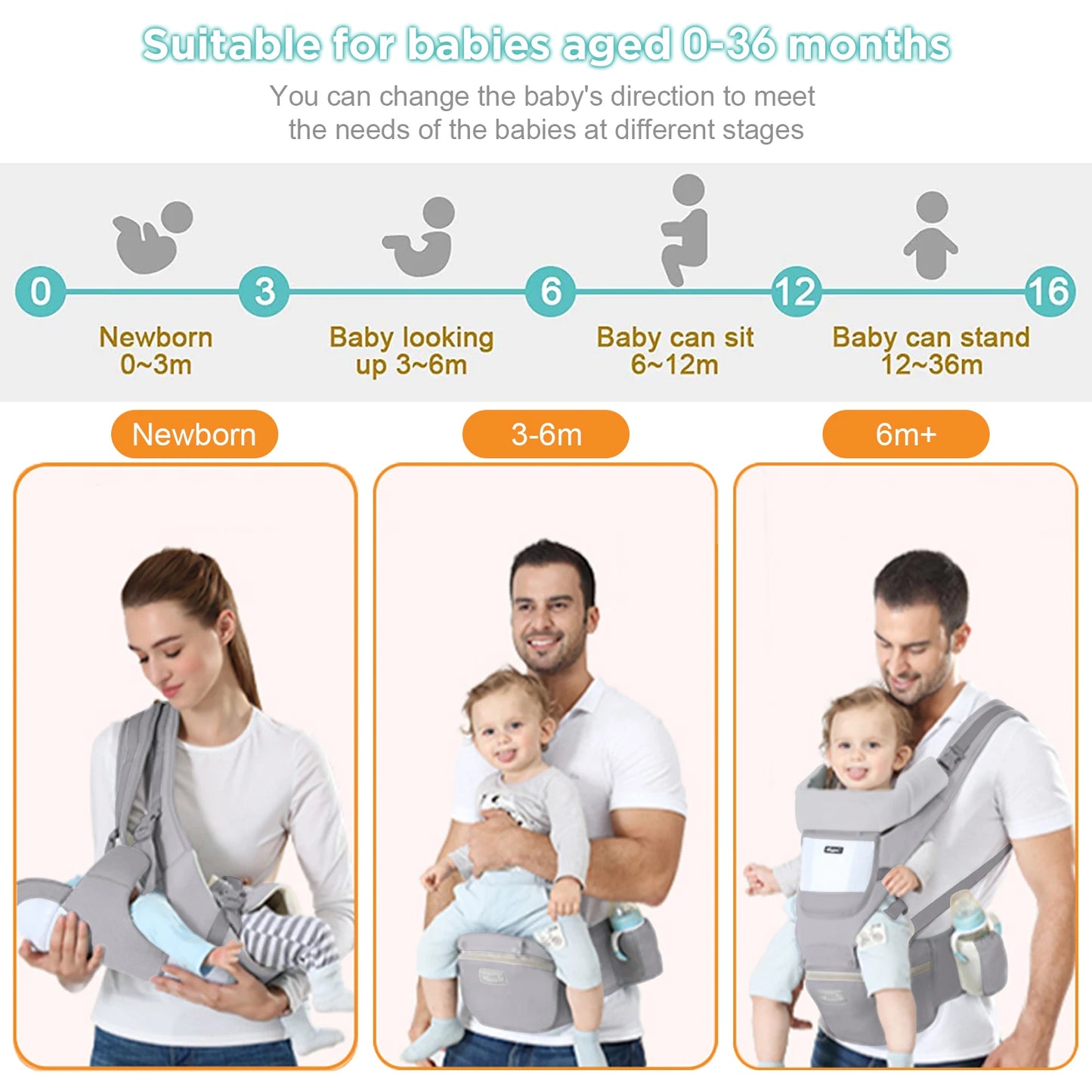 Aivin Baby Carrier