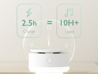 Momcozy - White Noise Machine