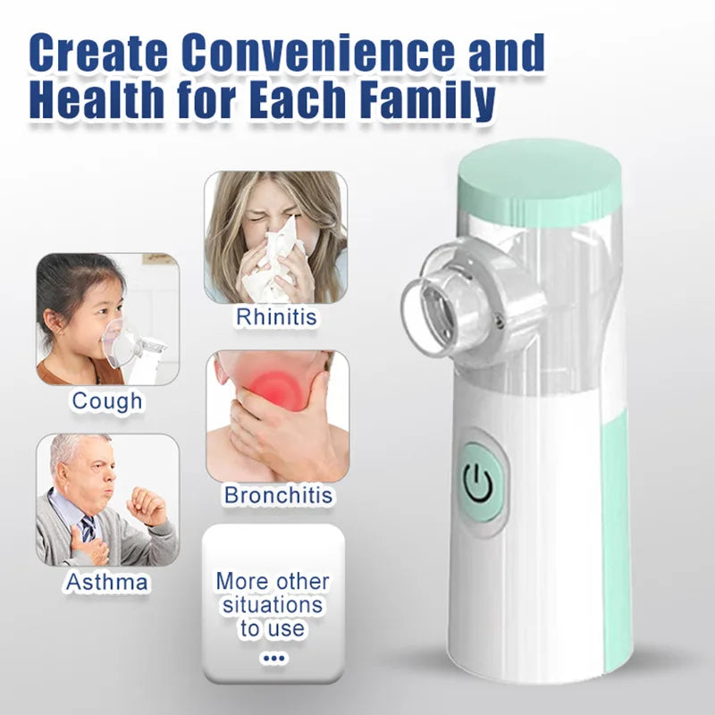 Mesh Nebulizer