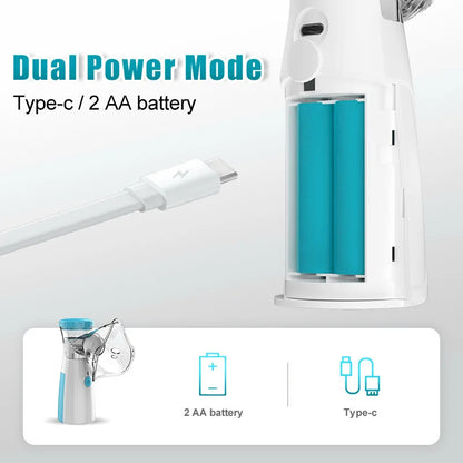 Mesh Nebulizer