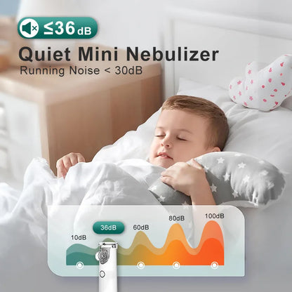 Mesh Nebulizer