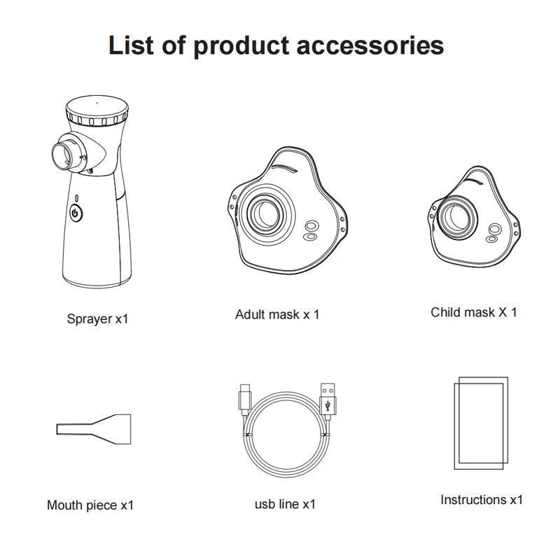 Mesh Nebulizer