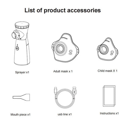 Mesh Nebulizer