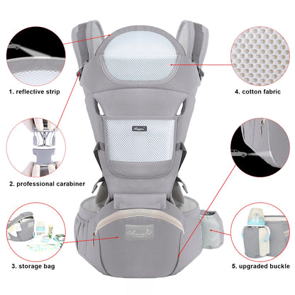 Aivin Baby Carrier