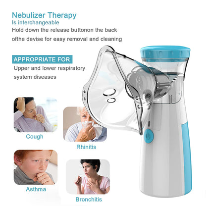 Mesh Nebulizer